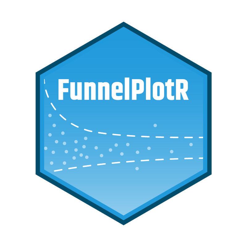 function-reference-funnelplotr